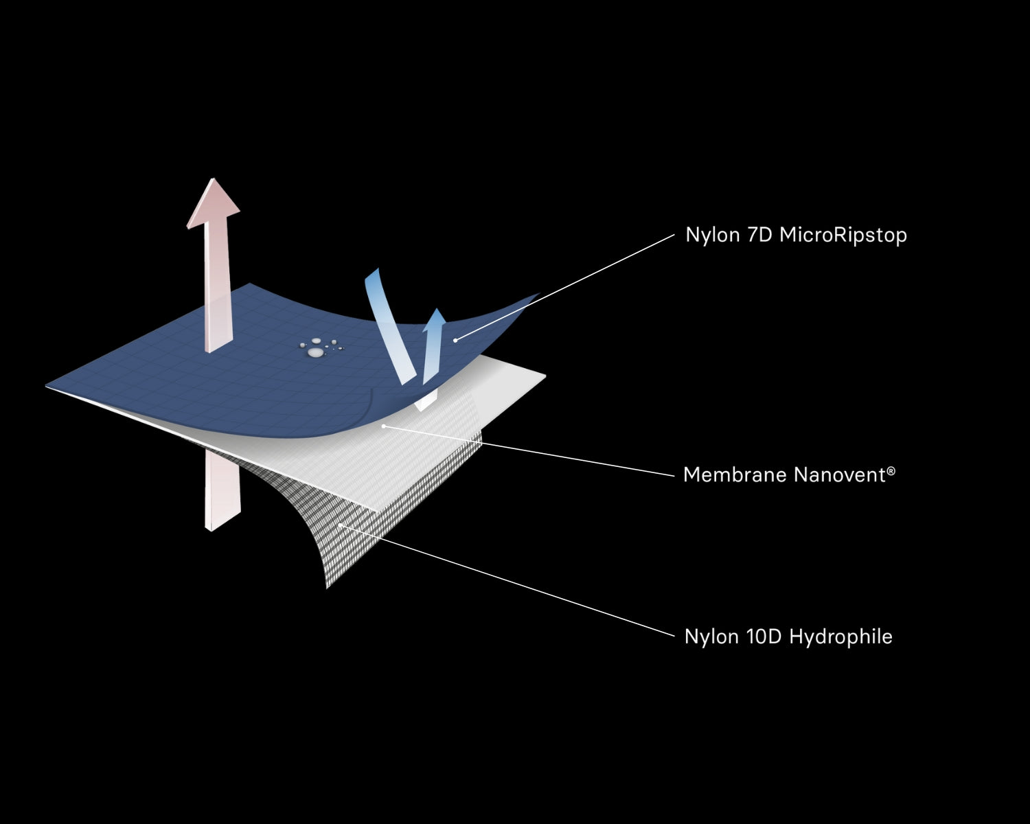 nanovent_423f0464-e2b9-49b3-b940-0da71b18215a.jpg